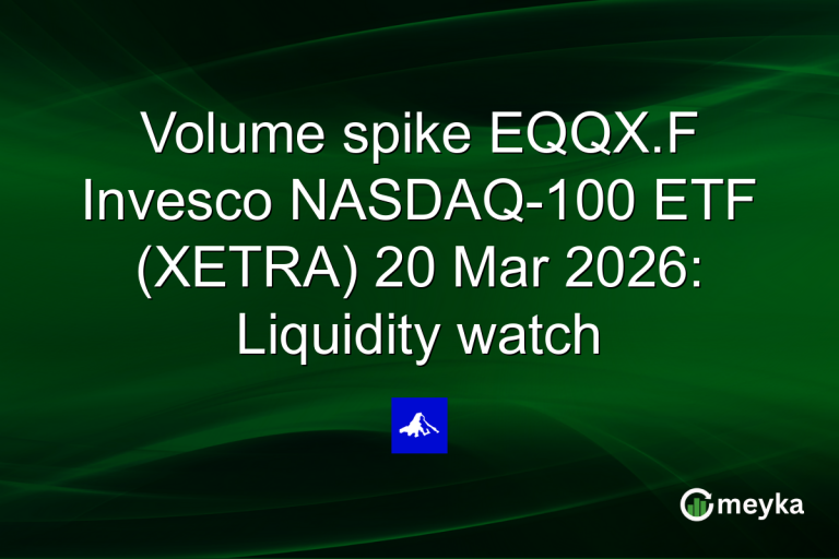 Volume spike EQQX.F Invesco NASDAQ-100 ETF (XETRA) 20 Mar 2026: Liquidity watch