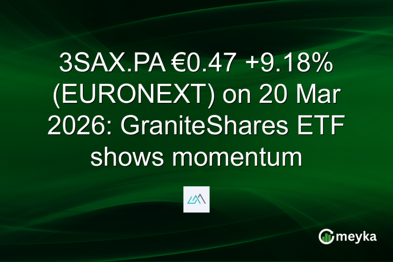 3SAX.PA €0.47 +9.18% (EURONEXT) on 20 Mar 2026: GraniteShares ETF shows momentum