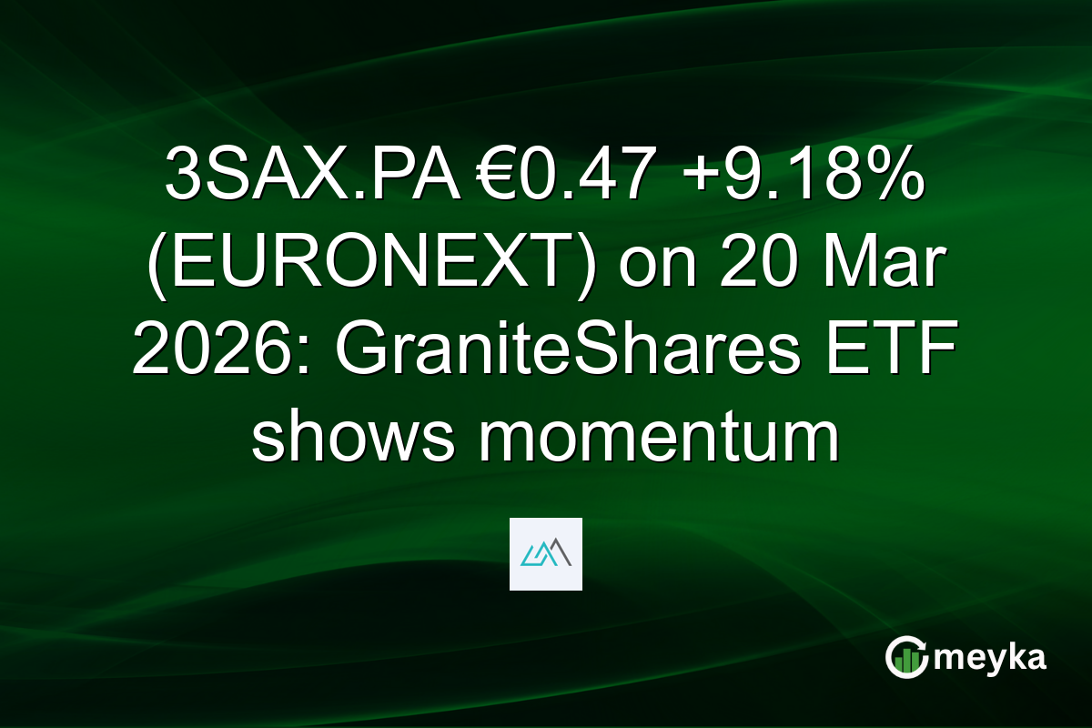 3SAX.PA €0.47 +9.18% (EURONEXT) on 20 Mar 2026: GraniteShares ETF shows momentum