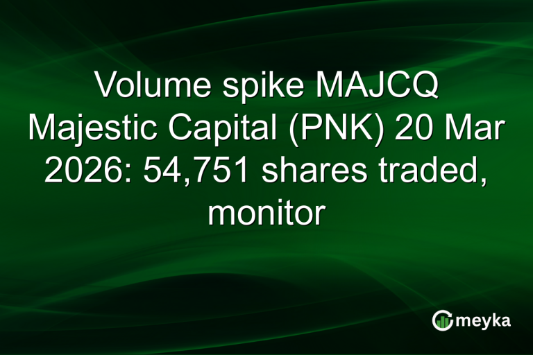 Volume spike MAJCQ Majestic Capital (PNK) 20 Mar 2026: 54,751 shares traded, monitor