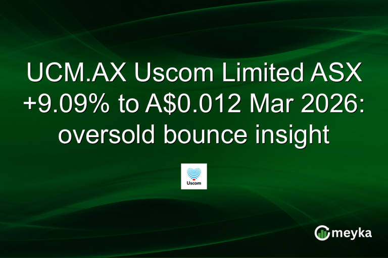 UCM.AX Uscom Limited ASX +9.09% to A$0.012 Mar 2026: oversold bounce insight