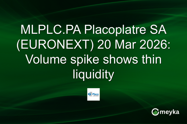 MLPLC.PA Placoplatre SA (EURONEXT) 20 Mar 2026: Volume spike shows thin liquidity