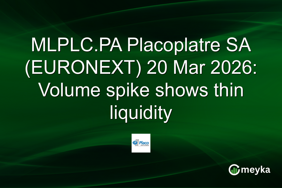MLPLC.PA Placoplatre SA (EURONEXT) 20 Mar 2026: Volume spike shows thin liquidity