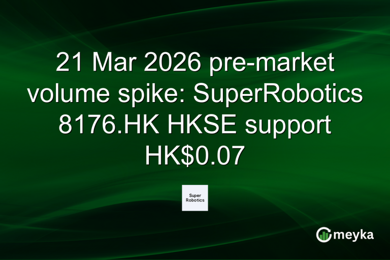 21 Mar 2026 pre-market volume spike: SuperRobotics 8176.HK HKSE support HK$0.07