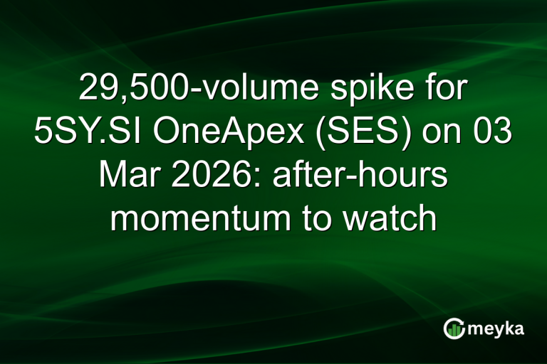 29,500-volume spike for 5SY.SI OneApex (SES) on 03 Mar 2026: after-hours momentum to watch