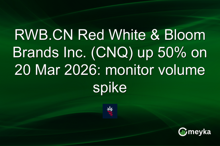 RWB.CN Red White & Bloom Brands Inc. (CNQ) up 50% on 20 Mar 2026: monitor volume spike