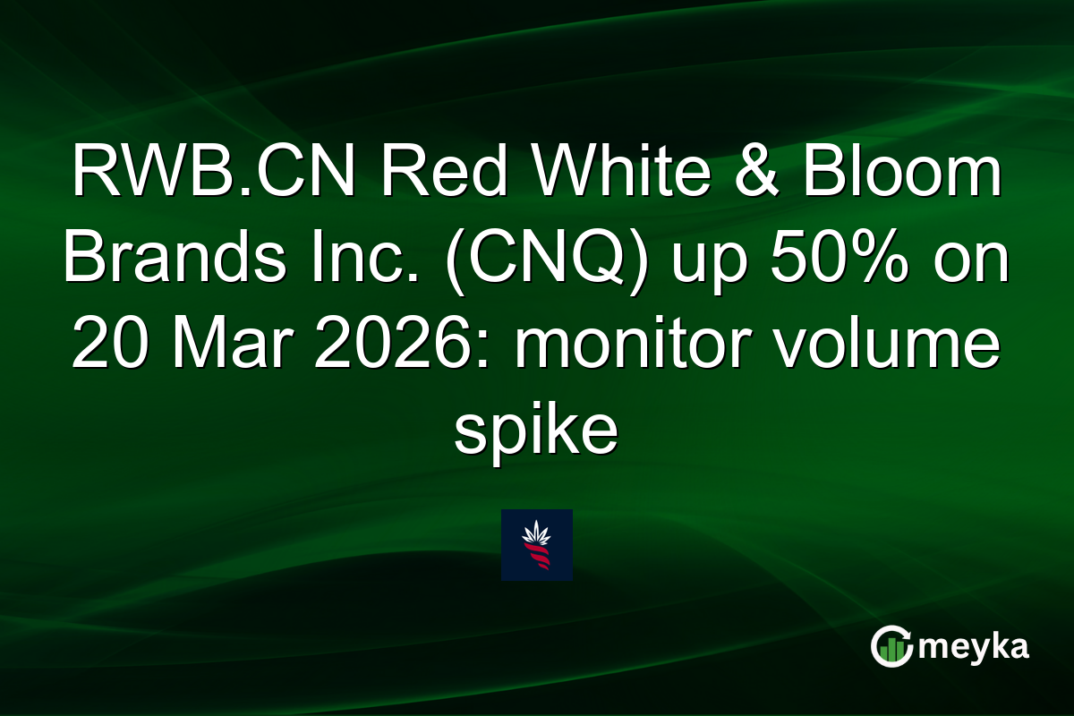 RWB.CN Red White & Bloom Brands Inc. (CNQ) up 50% on 20 Mar 2026: monitor volume spike