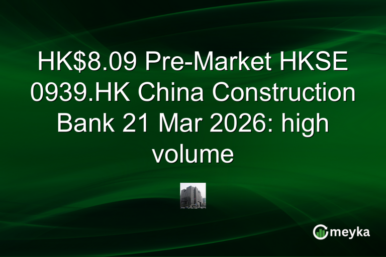 HK$8.09 Pre-Market HKSE 0939.HK China Construction Bank 21 Mar 2026: high volume
