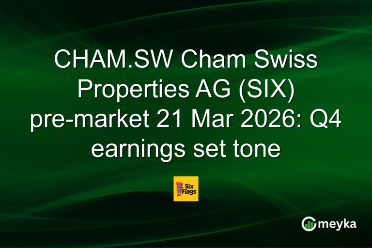 CHAM.SW Cham Swiss Properties AG (SIX) pre-market 21 Mar 2026: Q4 earnings set tone