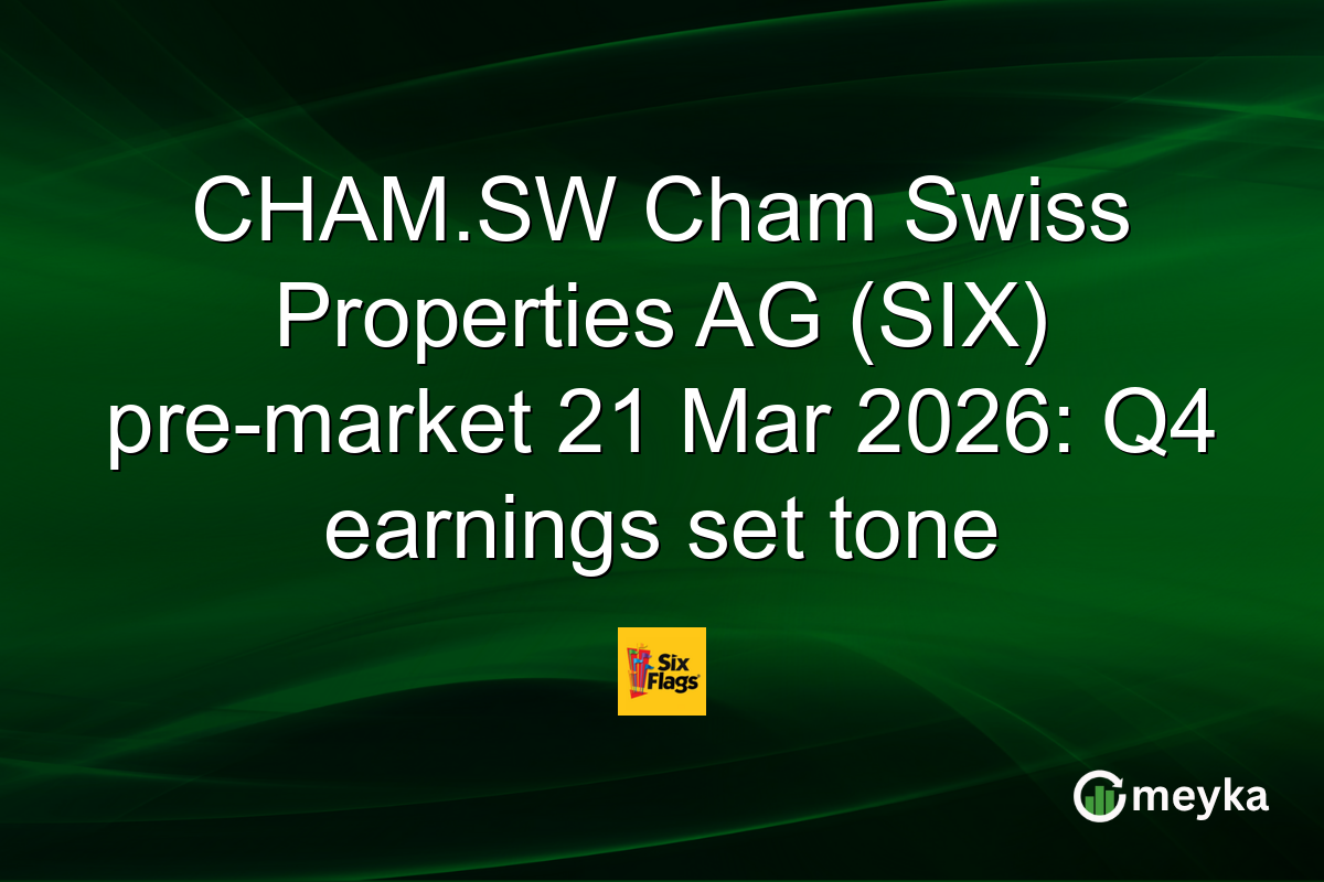 CHAM.SW Cham Swiss Properties AG (SIX) pre-market 21 Mar 2026: Q4 earnings set tone