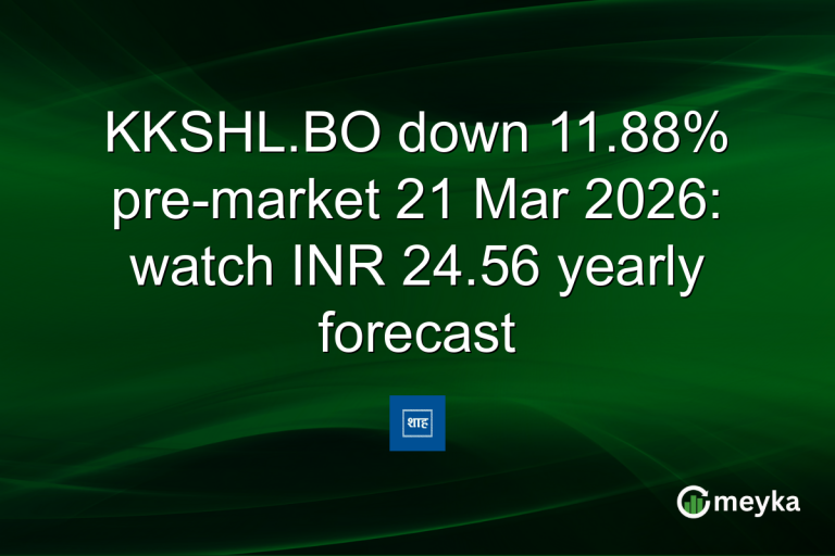 KKSHL.BO down 11.88% pre-market 21 Mar 2026: watch INR 24.56 yearly forecast