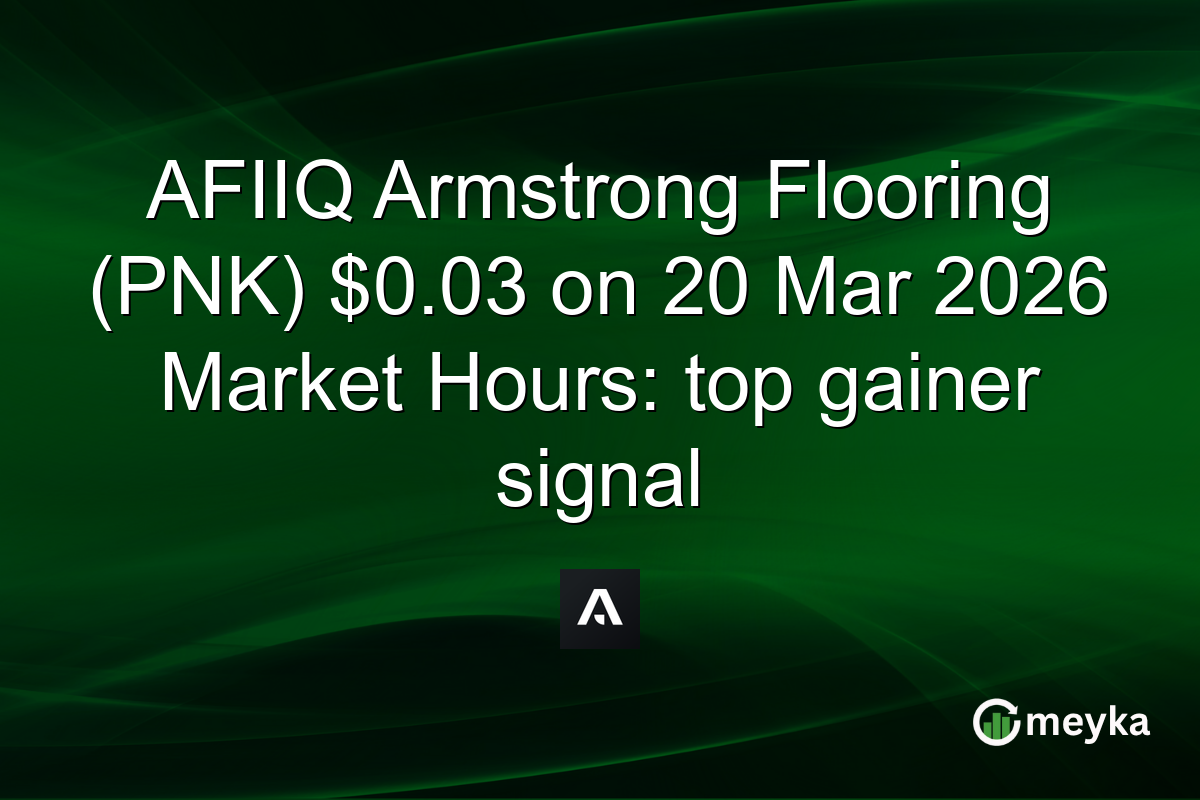 AFIIQ Armstrong Flooring (PNK) $0.03 on 20 Mar 2026 Market Hours: top gainer signal