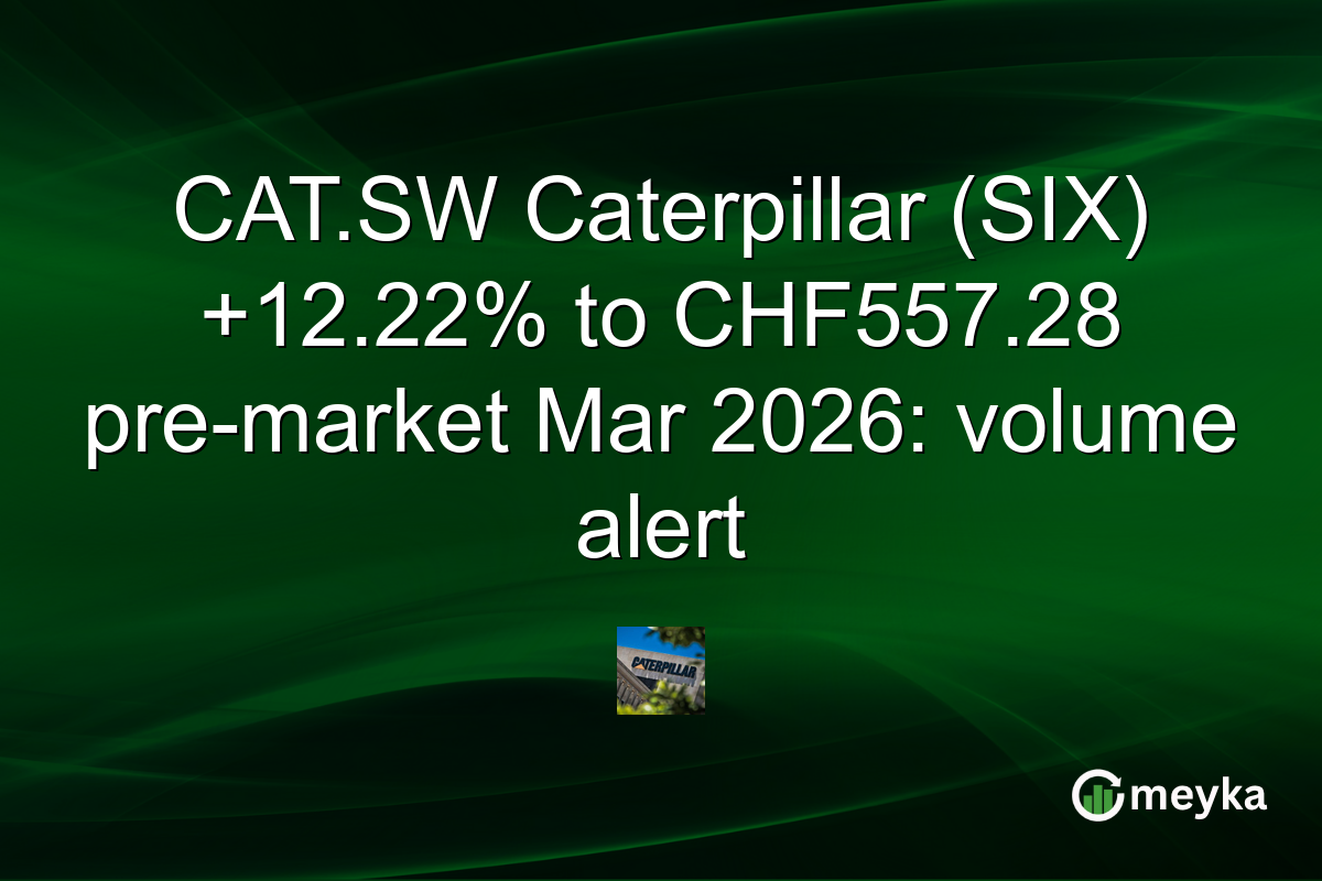 CAT.SW Caterpillar (SIX) +12.22% to CHF557.28 pre-market Mar 2026: volume alert