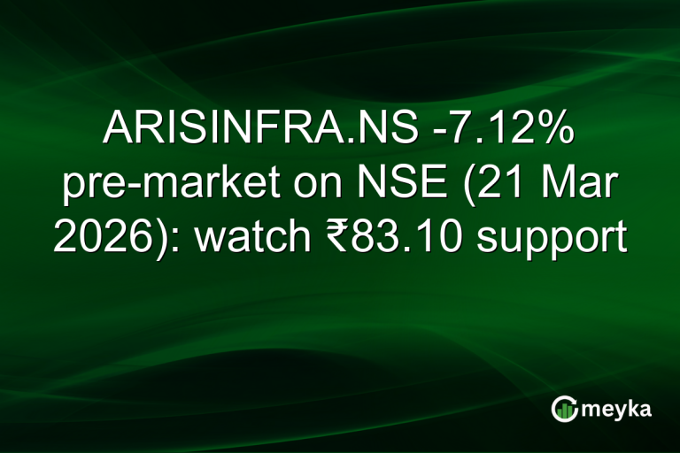 ARISINFRA.NS -7.12% pre-market on NSE (21 Mar 2026): watch ₹83.10 support