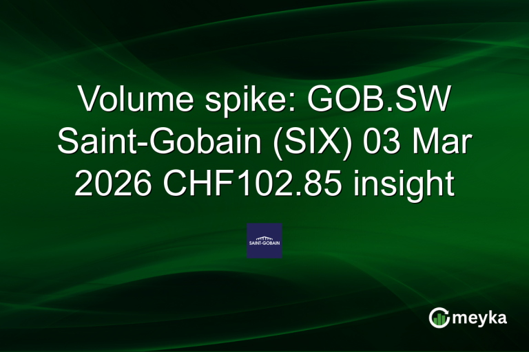 Volume spike: GOB.SW Saint-Gobain (SIX) 03 Mar 2026 CHF102.85 insight