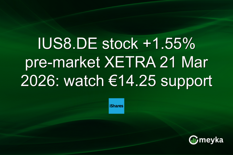 IUS8.DE stock +1.55% pre-market XETRA 21 Mar 2026: watch €14.25 support