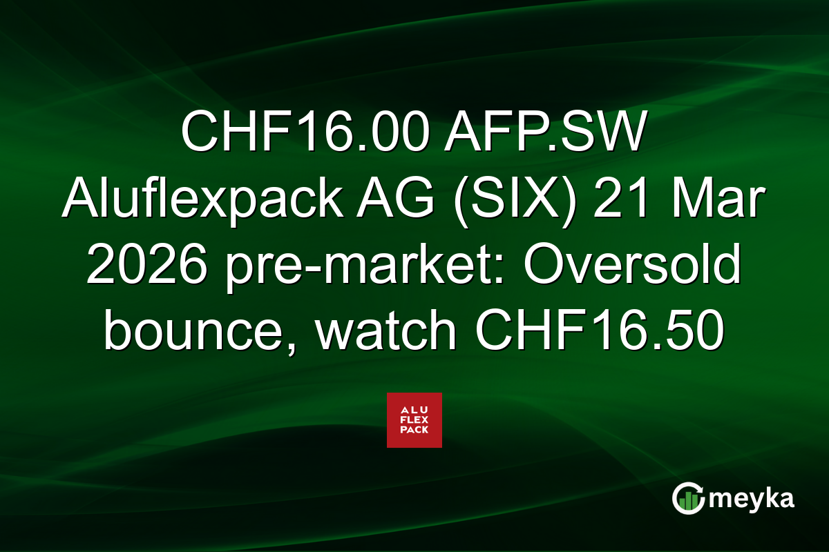 CHF16.00 AFP.SW Aluflexpack AG (SIX) 21 Mar 2026 pre-market: Oversold bounce, watch CHF16.50