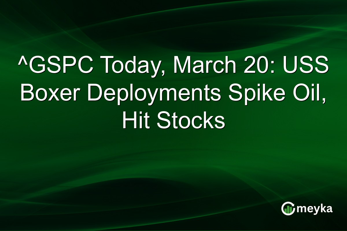 ^GSPC Today, March 20: USS Boxer Deployments Spike Oil, Hit Stocks