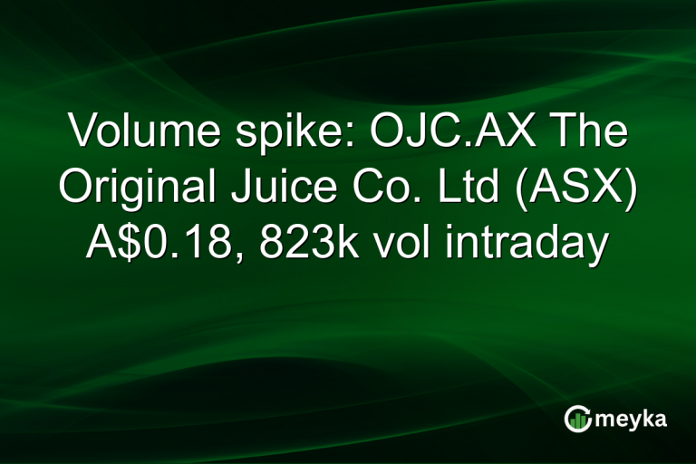 Volume spike: OJC.AX The Original Juice Co. Ltd (ASX) A$0.18, 823k vol intraday