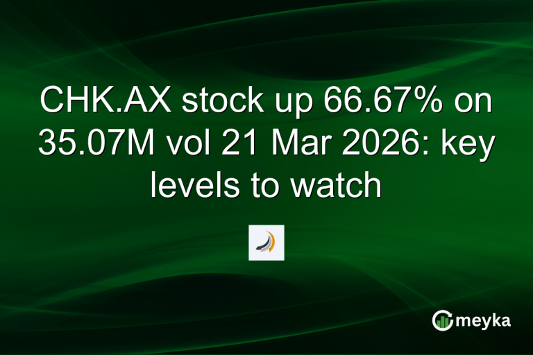 CHK.AX stock up 66.67% on 35.07M vol 21 Mar 2026: key levels to watch