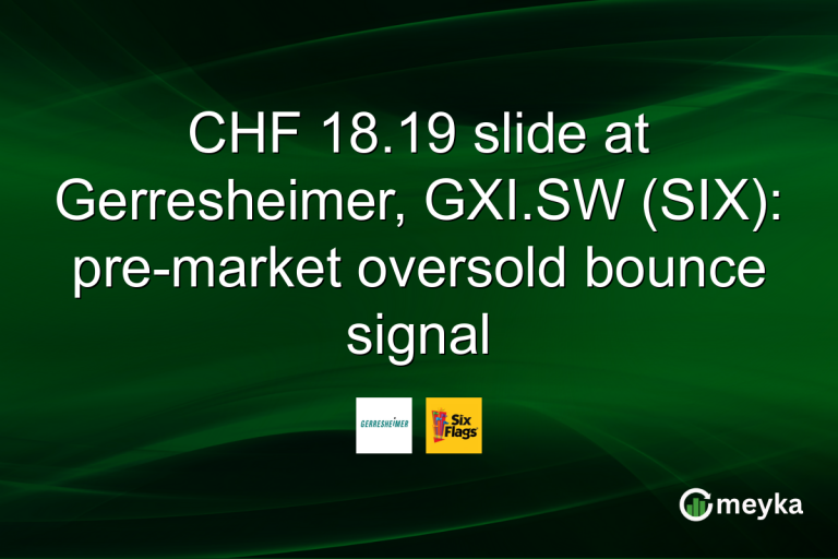 CHF 18.19 slide at Gerresheimer, GXI.SW (SIX): pre-market oversold bounce signal