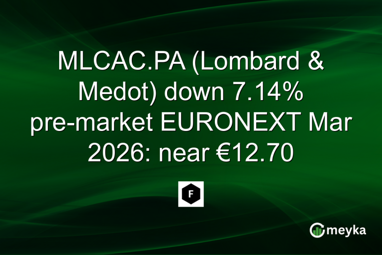 MLCAC.PA (Lombard & Medot) down 7.14% pre-market EURONEXT Mar 2026: near €12.70