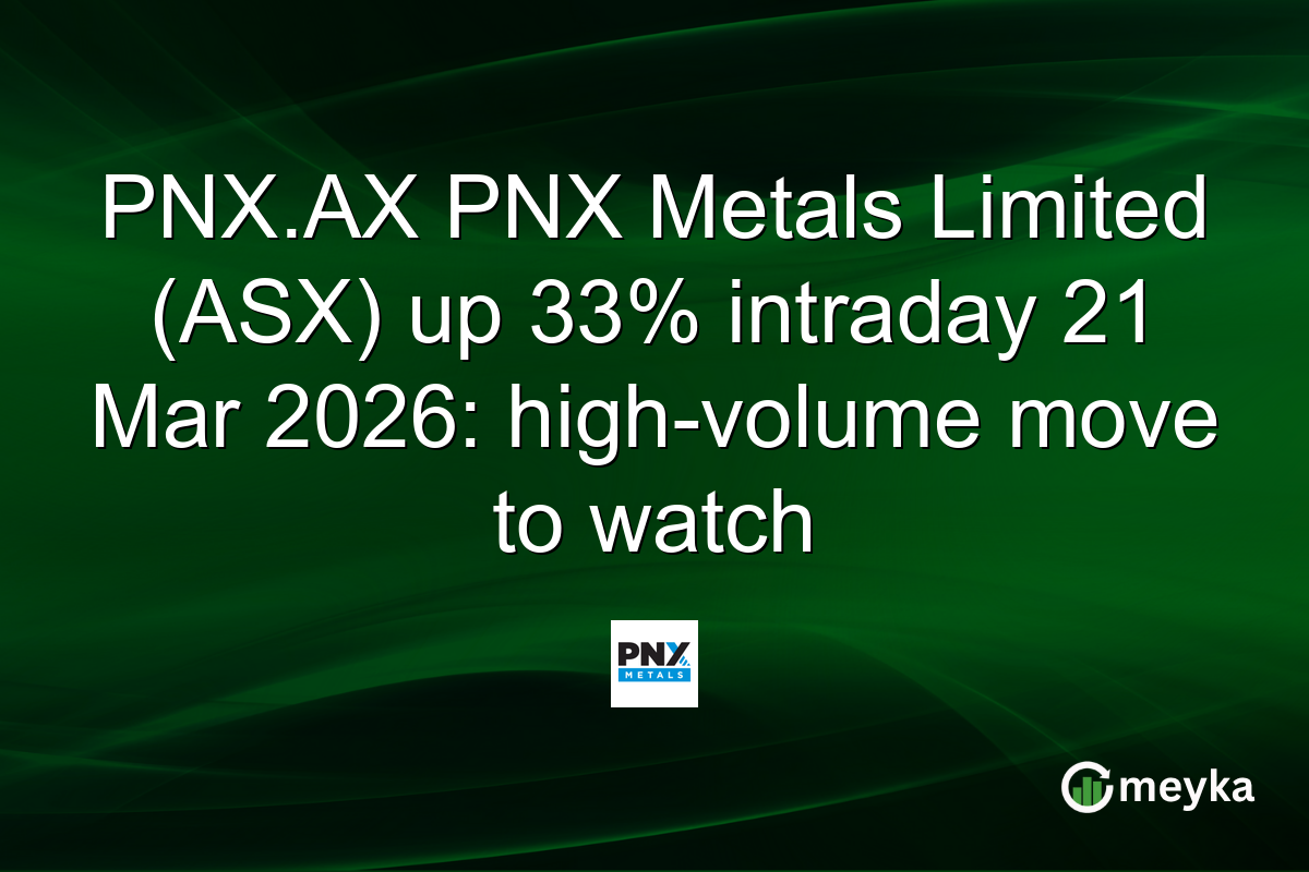PNX.AX PNX Metals Limited (ASX) up 33% intraday 21 Mar 2026: high-volume move to watch