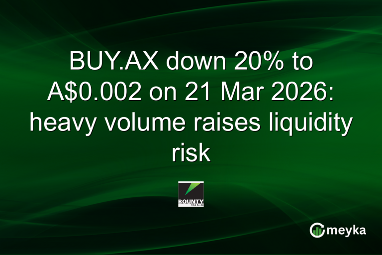 BUY.AX down 20% to A$0.002 on 21 Mar 2026: heavy volume raises liquidity risk