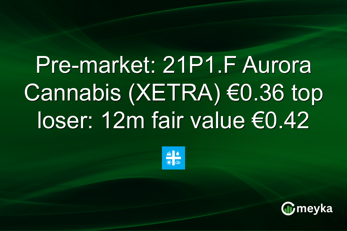 Pre-market: 21P1.F Aurora Cannabis (XETRA) €0.36 top loser: 12m fair value €0.42