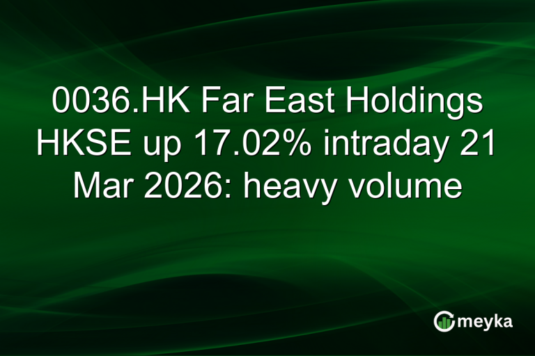 0036.HK Far East Holdings HKSE up 17.02% intraday 21 Mar 2026: heavy volume