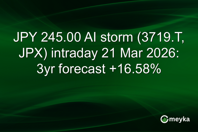 JPY 245.00 AI storm (3719.T, JPX) intraday 21 Mar 2026: 3yr forecast +16.58%