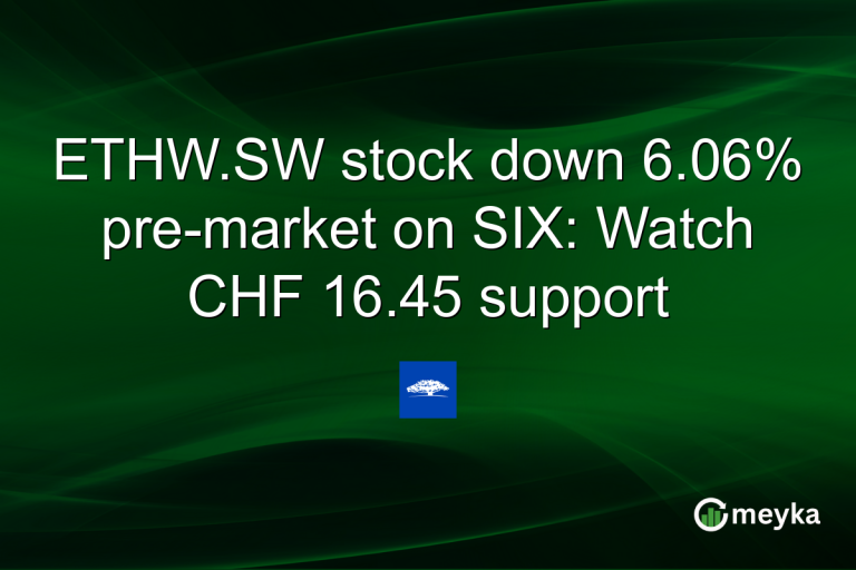 ETHW.SW stock down 6.06% pre-market on SIX: Watch CHF 16.45 support