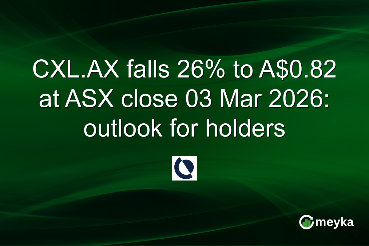 CXL.AX falls 26% to A$0.82 at ASX close 03 Mar 2026: outlook for holders