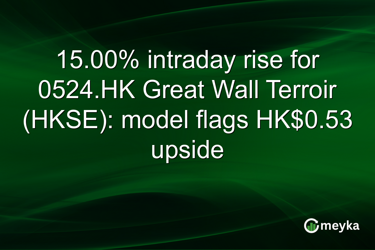 15.00% intraday rise for 0524.HK Great Wall Terroir (HKSE): model flags HK$0.53 upside