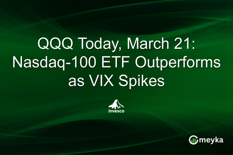QQQ Today, March 21: Nasdaq-100 ETF Outperforms as VIX Spikes