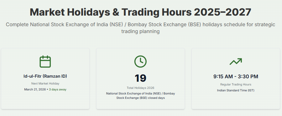 Meyka AI: NSE & BSE Market Holiday Calender 2025-2027