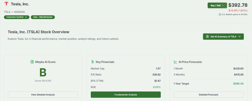 Meyka AI: Tesla, Inc. (TSLA) Stock Overview, March 19, 2026