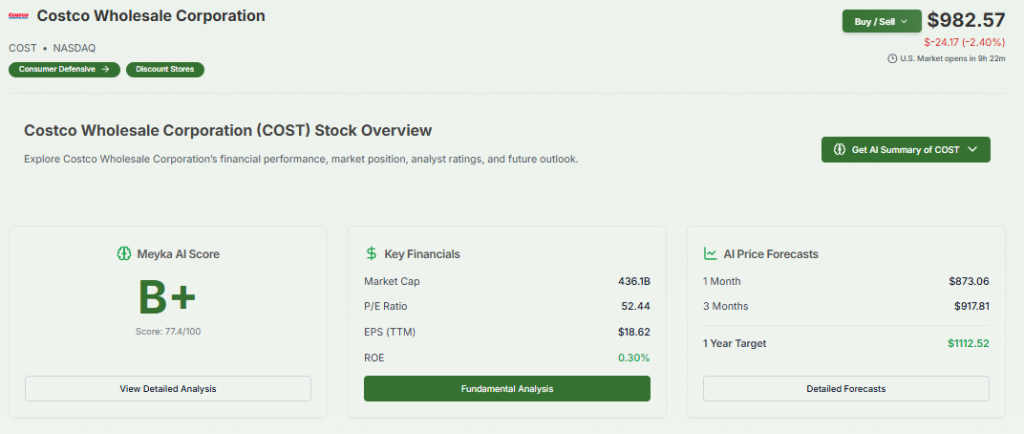 Meyka AI: Costco Wholesale Corporation (COST) Stock Overview, March 06, 2026