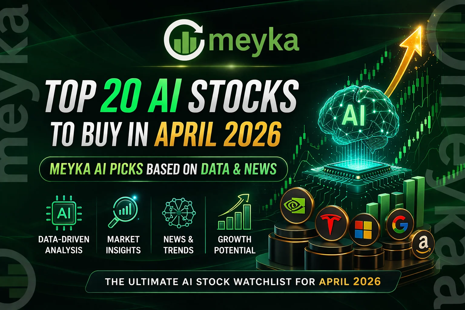 Top 20 AI Stocks to Buy in April 2026 – MEYKA AI Picks Based on Data & News
