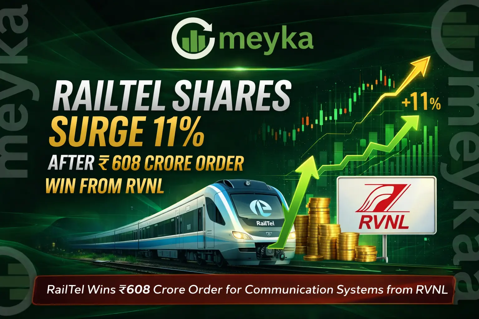 RailTel Shares Surge 11% After ₹608 Crore Order Win from RVNL