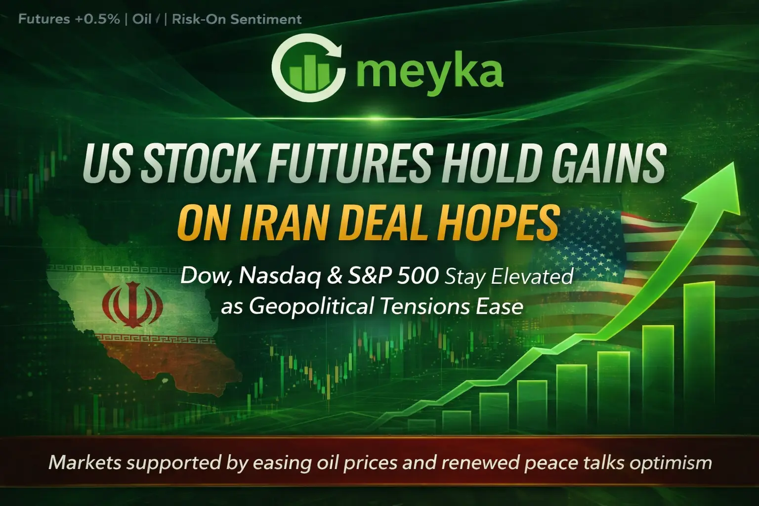 US Stock Market Update: Dow, Nasdaq, S&P 500 Futures Hold Gains on Iran Deal Hopes