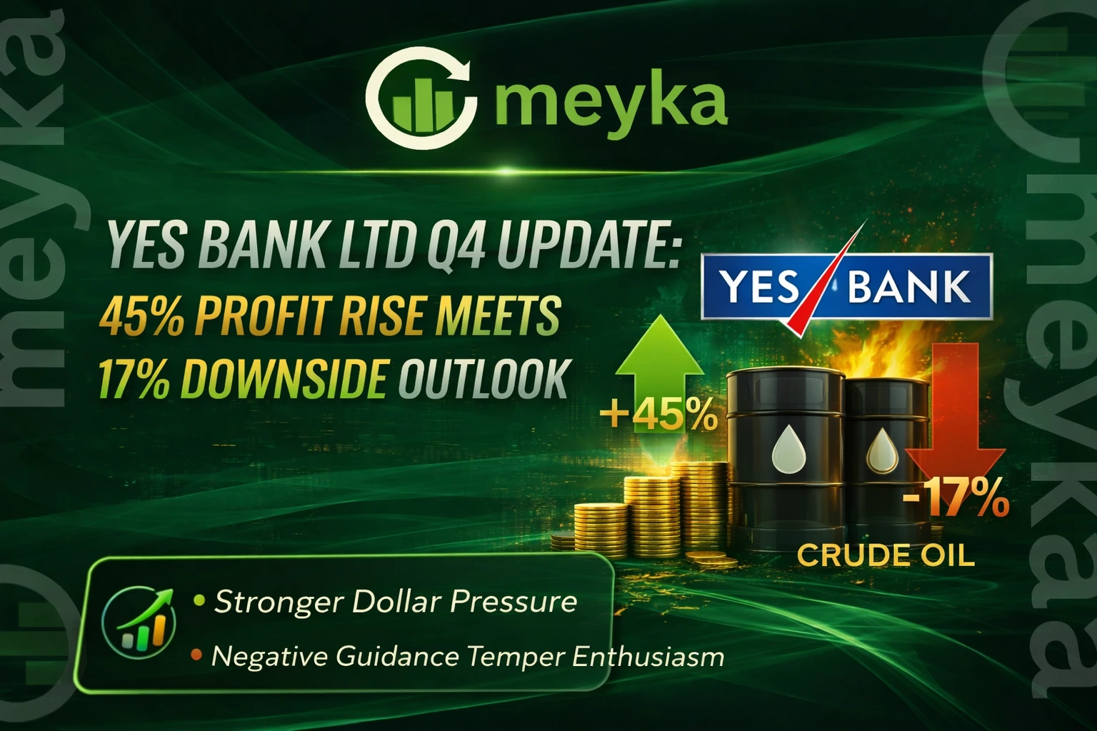 YES Bank Ltd Q4 Update: 45% Profit Rise Meets 17% Downside Outlook