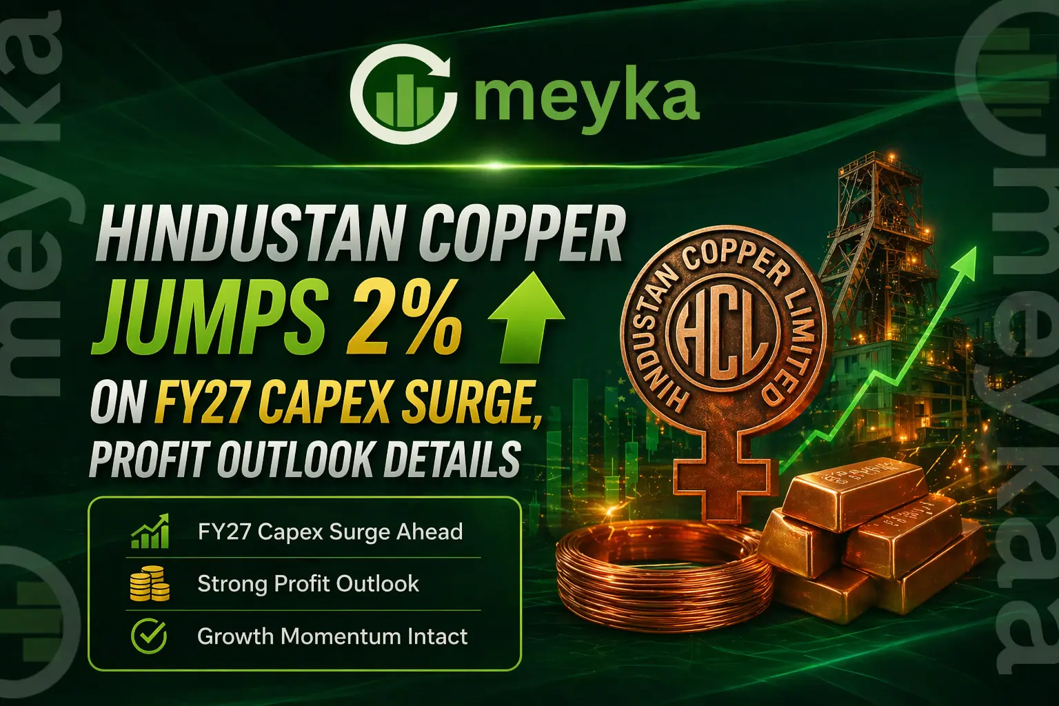 Hindustan Copper jumps 2% on FY27 capex surge, profit outlook details