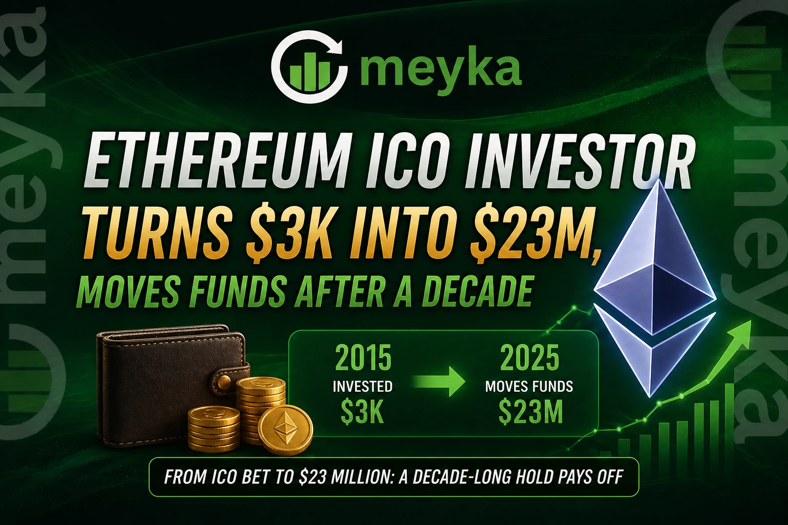 Ethereum ICO Investor Turns $3K Into $23M, Moves Funds After a Decade