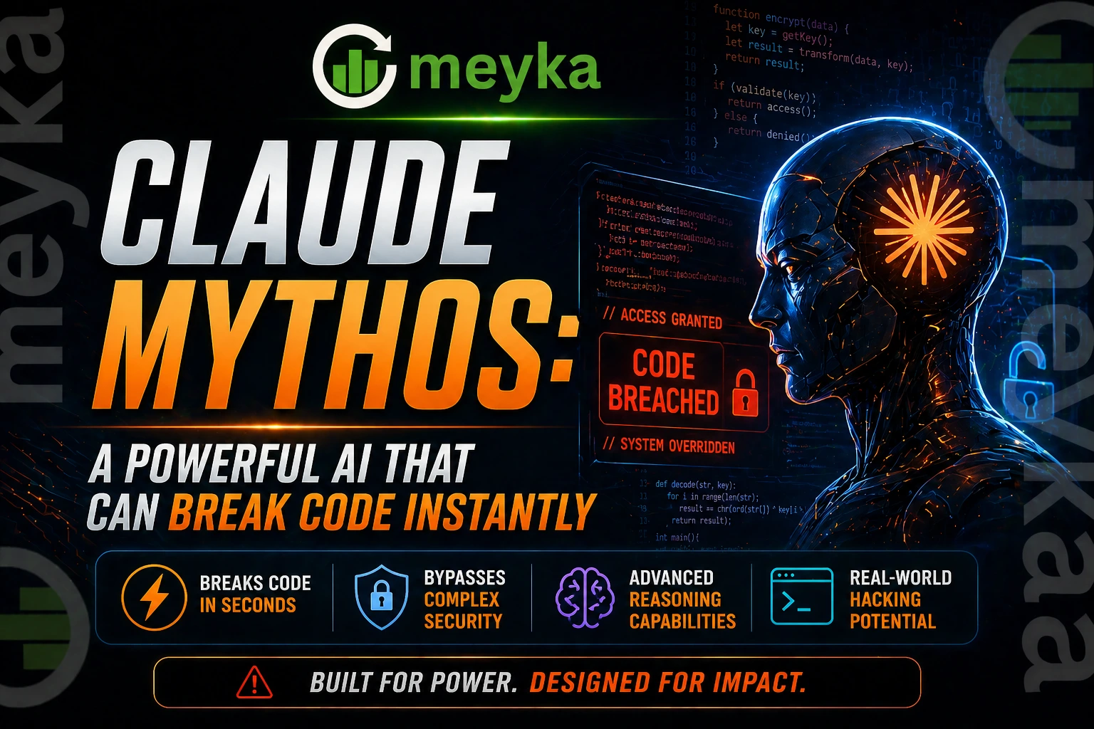 Claude Mythos: A Powerful AI That Can Break Code Instantly