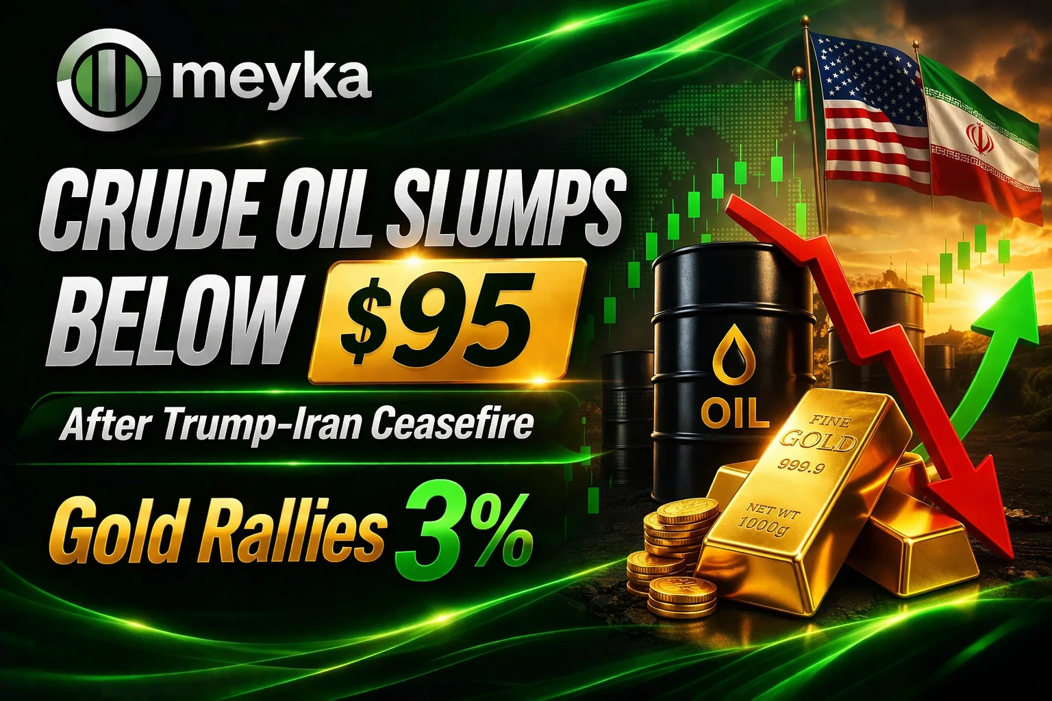 Crude Oil Slumps Below $95 After Trump-Iran Ceasefire; Gold Rallies 3%
