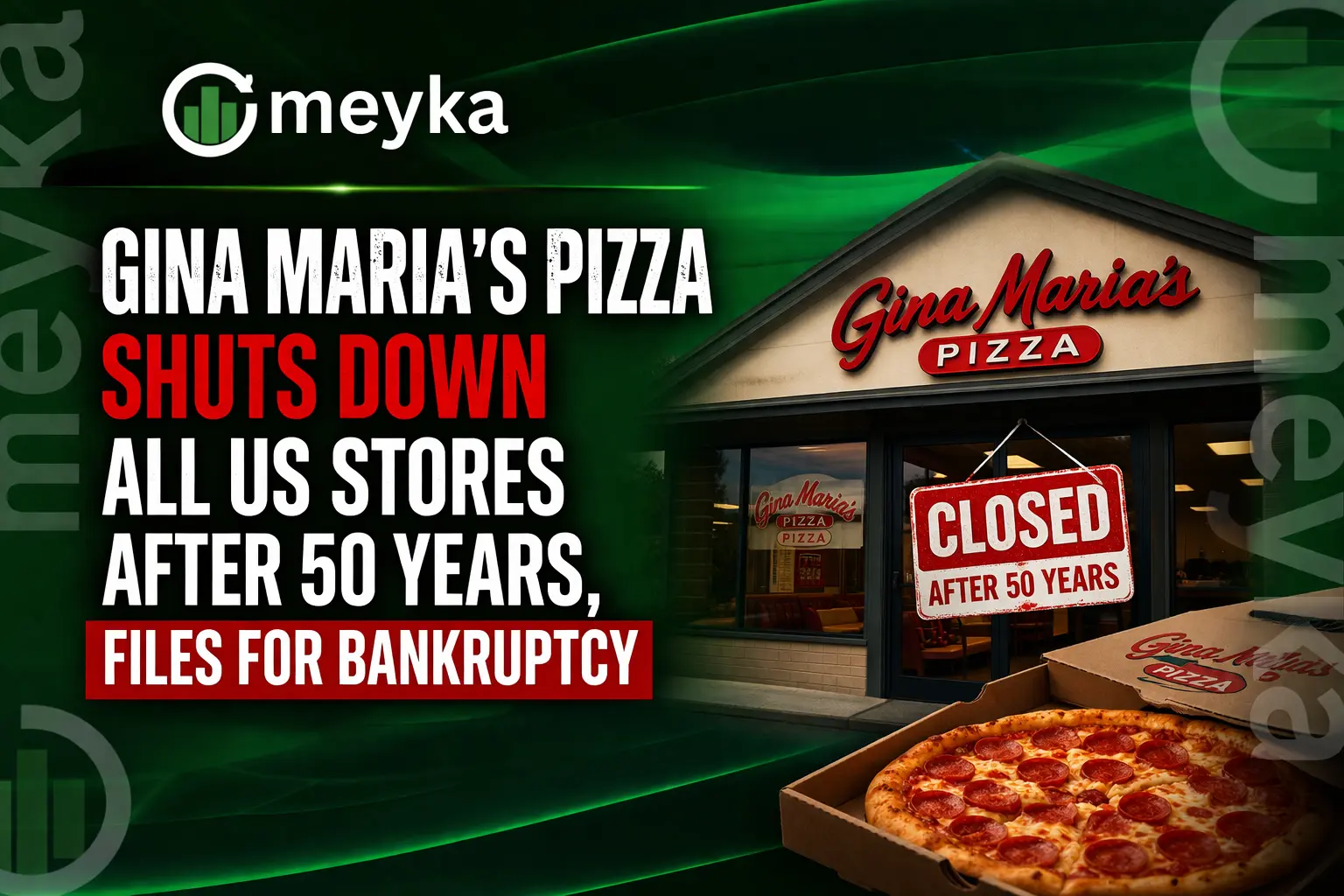 Gina Maria’s Pizza Shuts Down All US Stores After 50 Years, Files for Bankruptcy