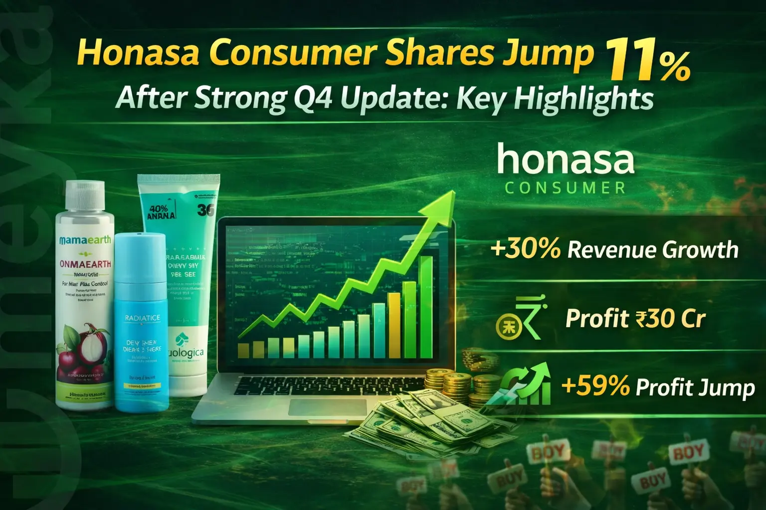 Honasa Consumer Shares Jump 11% After Strong Q4 Update: Key Highlights