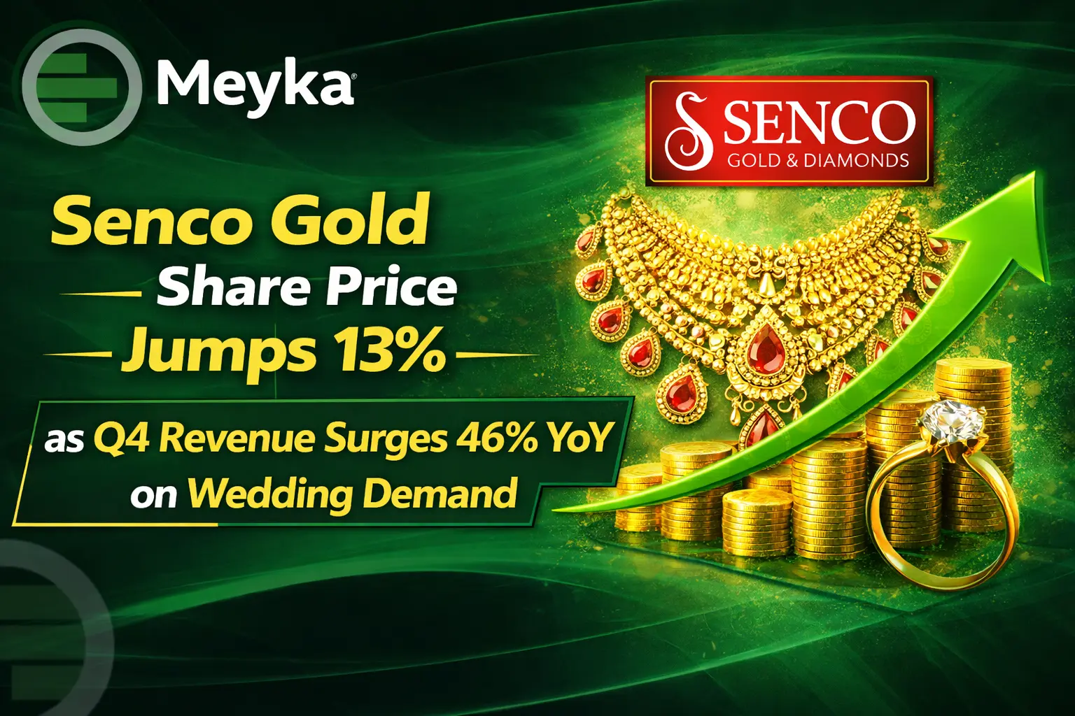 Senco Gold share price jumps 13% as Q4 revenue surges 46% YoY on wedding demand