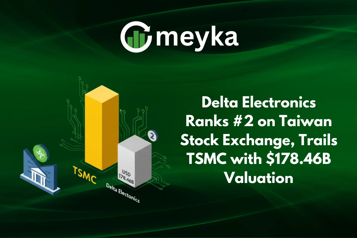 Delta Electronics Ranks #2 on Taiwan Stock Exchange with Strong Market Valuation